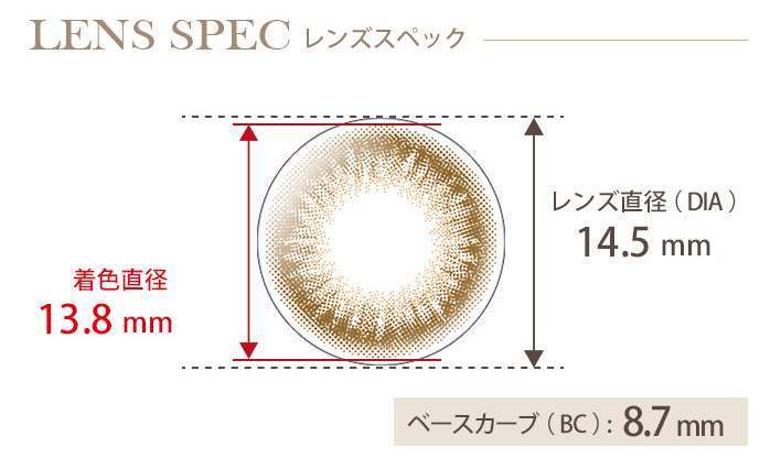 エバーカラーワンデー 着色直径っていくつ エバーカラーワンデーナチュラルの激安店舗はこちら